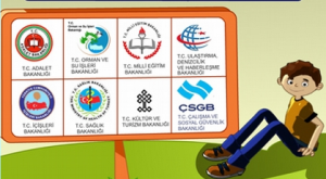 Toplumun ihtiyaçlarını karşılayan kurumlar