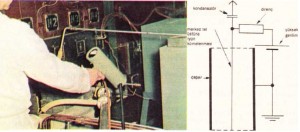 geiger müller sayacı