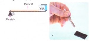 kaldıraç cımbız