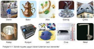 Günlük hayatta yaygın olarak kullanılan bazı elementler