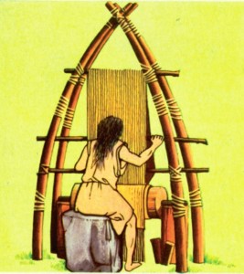 dokumanın bulunuşu