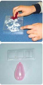 elektriklenmiş cisimler