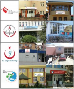 Toplumun ihtiyaçlarını karşılayan kurumlar
