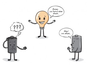 basit devre değişken kontrolü.