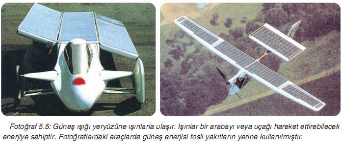 güneş enerjisinin önemi