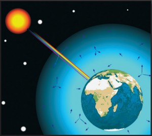 gökyüzü neden mavi