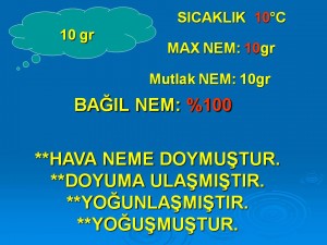 yağmurun meydana gelmesi