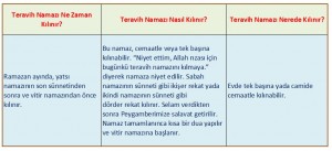 teravih şeması