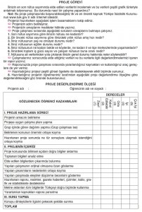 tuna 31 sayfa nüfus proje ödevi