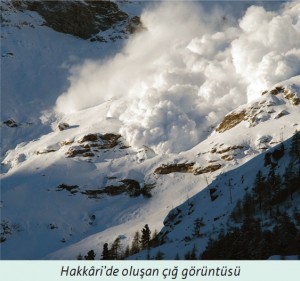 hakkaride oluşan çığ görüntüsü