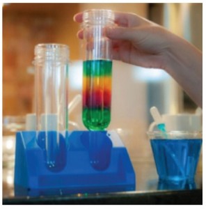 karışmayan sıvıların yoğunluğu