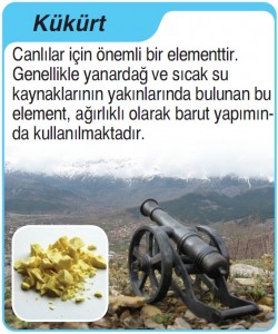 kükürt elementi kullanım alanları