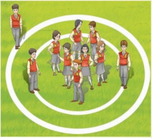 öğrencilerden oluşturulan atom modeli