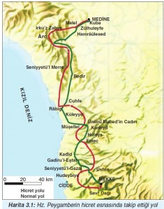 peygamberimizin hicrette takip ettiği yol