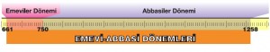 emevi abbasi dönemi karşılaştırması
