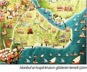 istanbulun kuşatılması