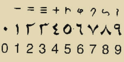 Hint Arap ve günümüzde kullandığımız rakamlar