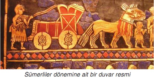 Tekerleğin katkıları