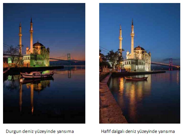 düzgün ve dağınık yansıma örneği