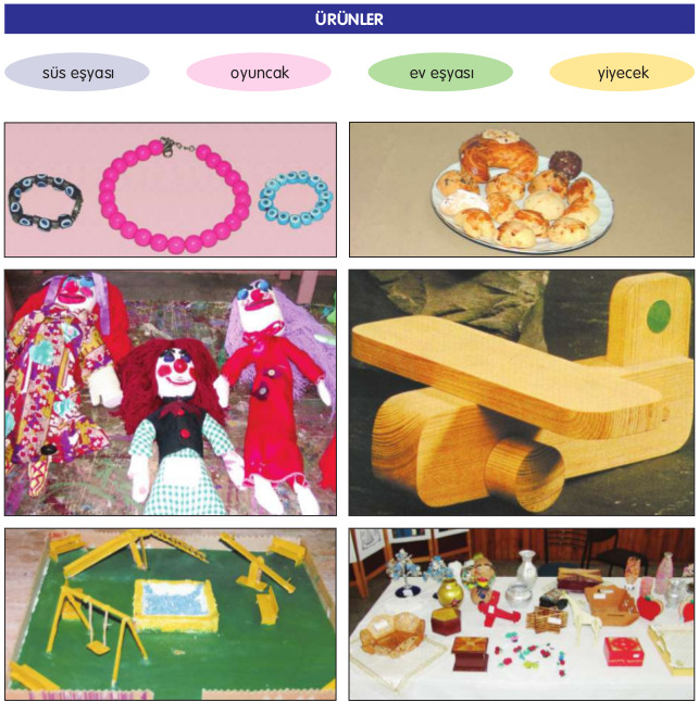 evimizdeki ürünlerden üretilen ürünler