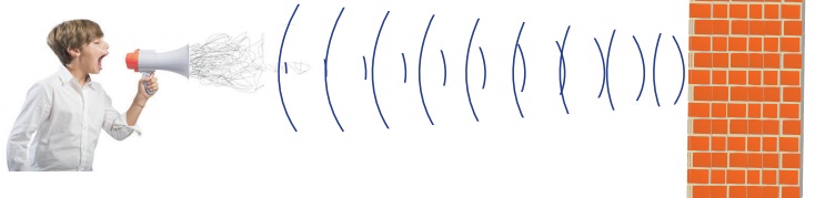 sesin madde ile karşılaşması