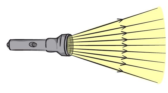 ışık nasıl yayılır