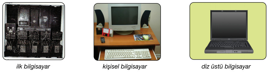 bilgisayar serüveni