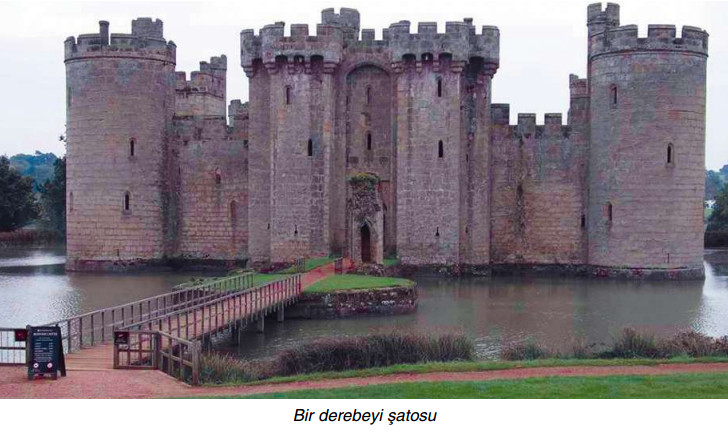 bir derebeyi şatosu