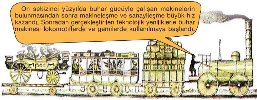 buhar gücünün kullanılması