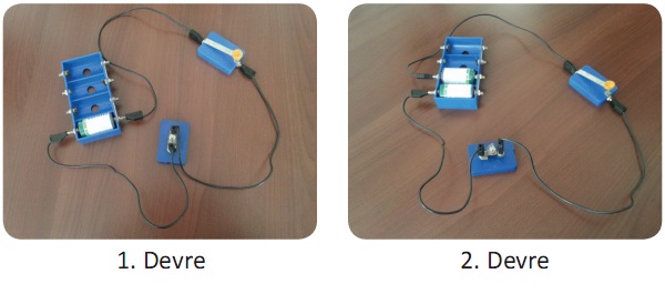 pil sayısı değiştiğinde parlaklık