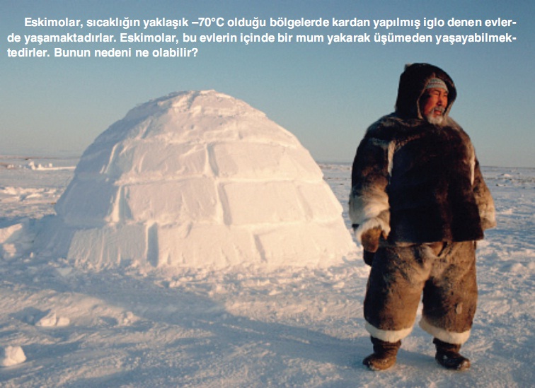 yalıtım örneği eskimo evleri