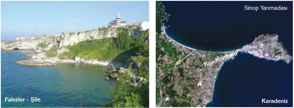 Falez ve kıyı kordonu örneği