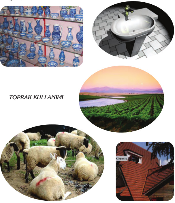 Türkiyede toprak kullanım alanları