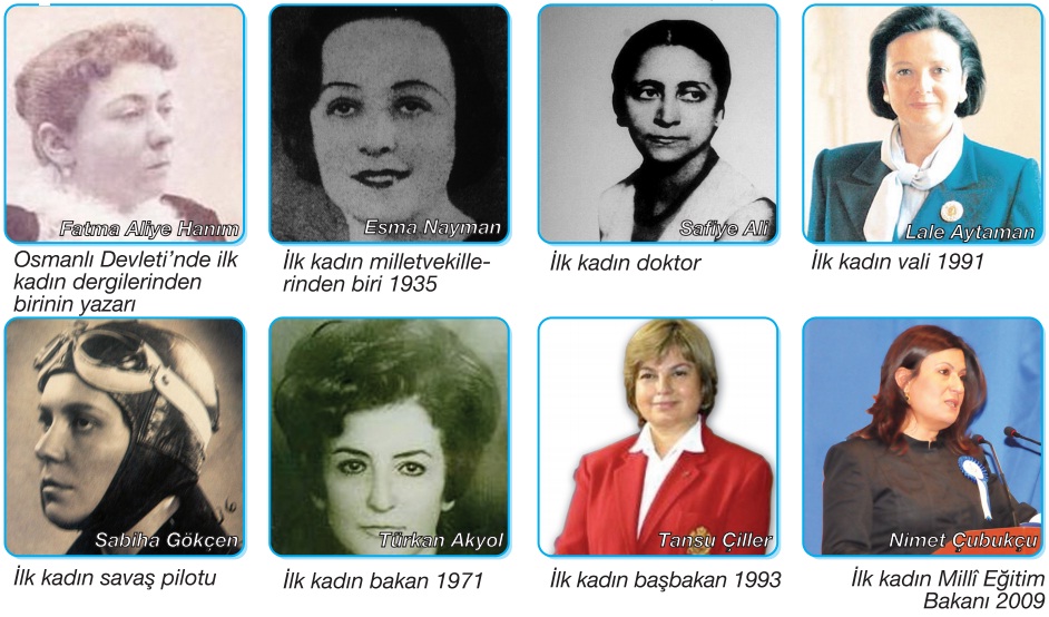 başarılı olan kadınlar