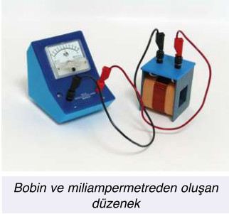 bobin ve miliamperden oluşan düzenek