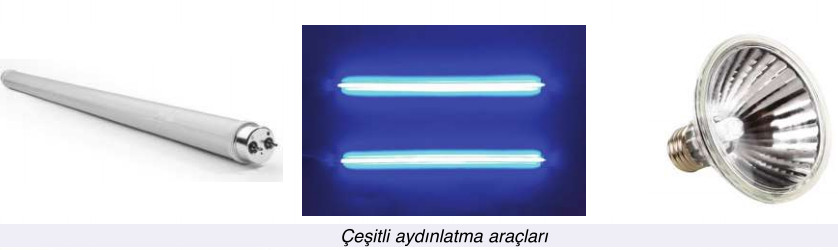 çeşitli aydınlanma araçları