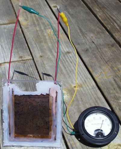 güneş paneli son hali