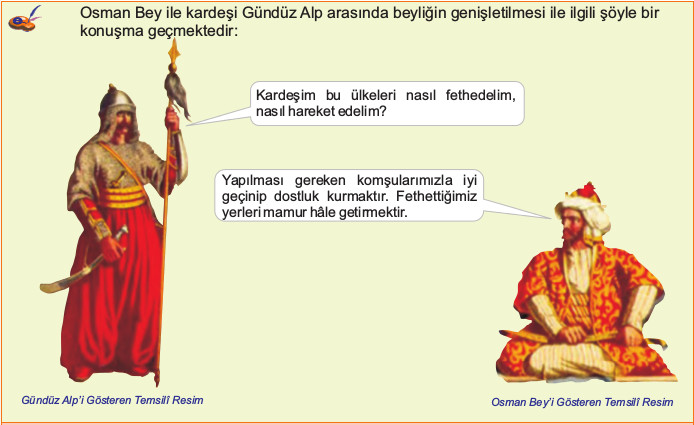 osman bey gündüz alp konuşması