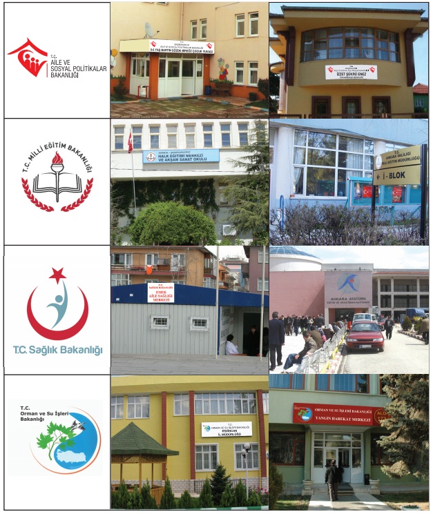 toplum ihtiyacını karşılayan benzer kurumlar