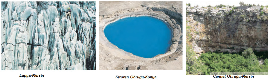 türkiye obrukları