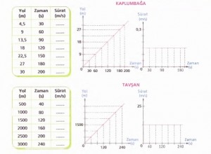 kablumbağa ve tavşan tabloları