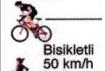 bisikletli hızı