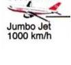 jumbo jet hızı