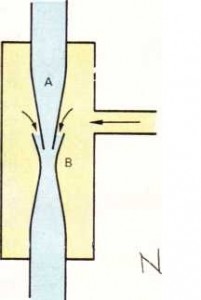 su emmeci