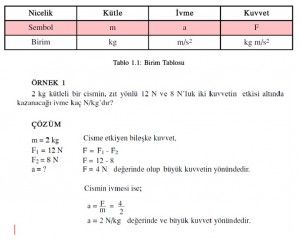 hareket yasası soru ve çözümü