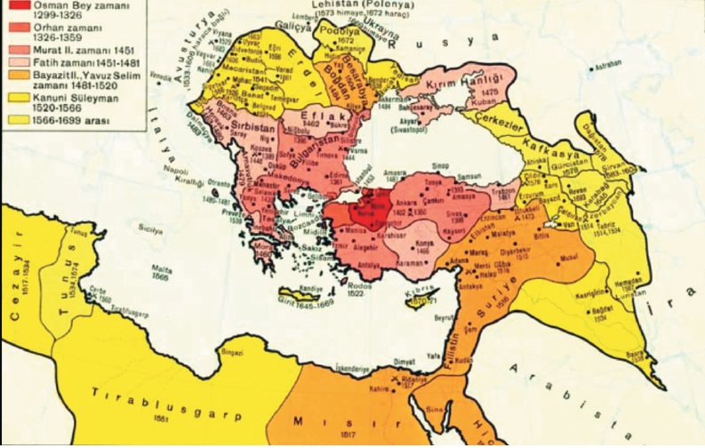 7.Sınıf Osmanlı Devletinin Kuruluşu