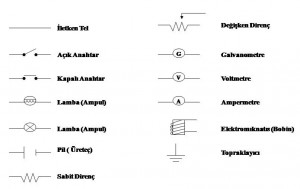devre elemanları