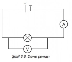 devre şeması