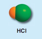 HCl bileşik modeli