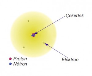 elektron bulutu